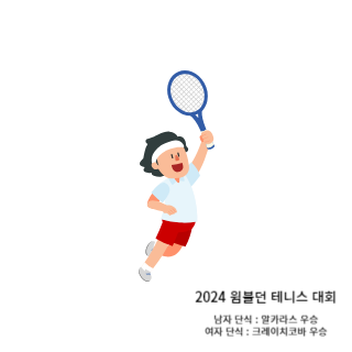 윔블던-테니스대회-2024