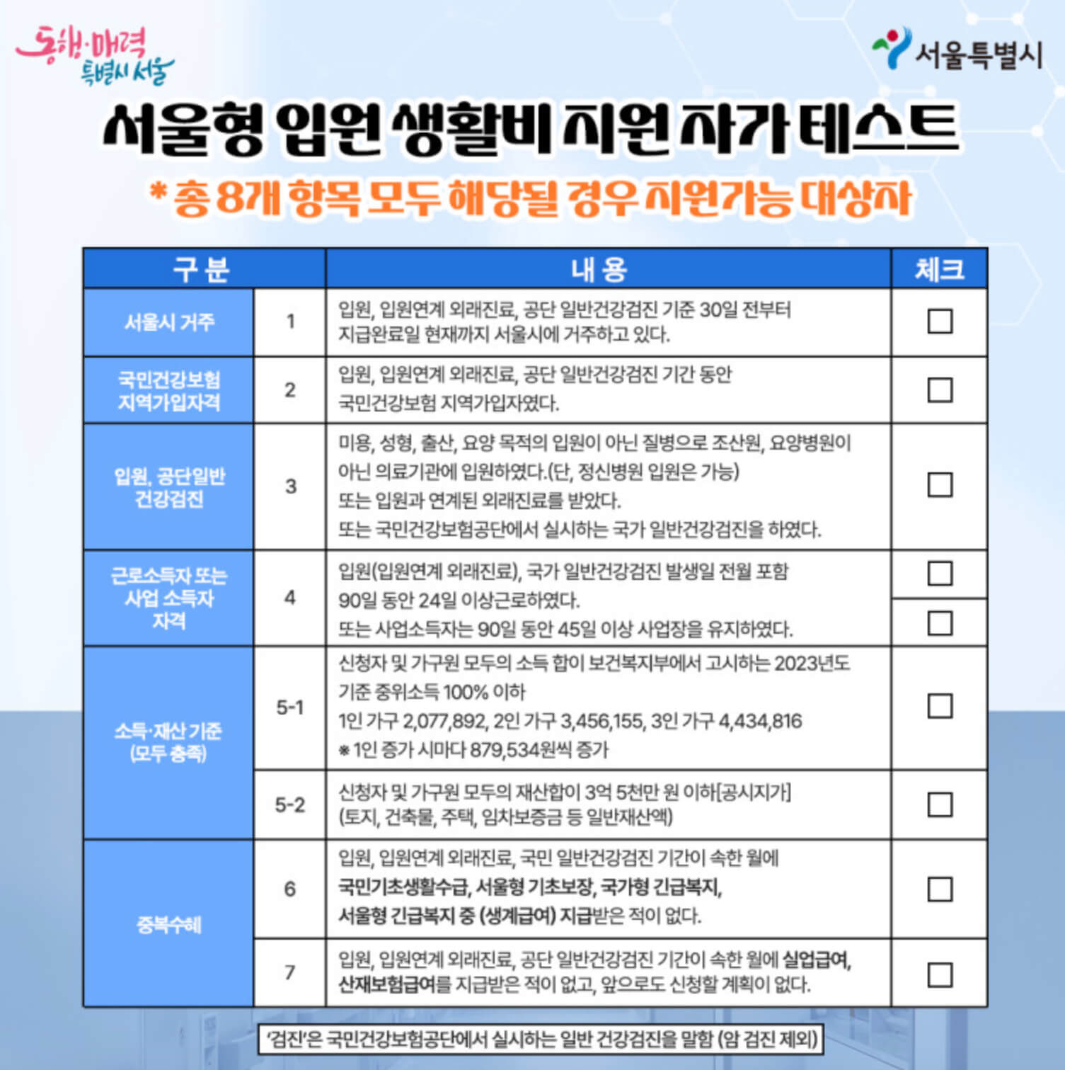 입원 생활비 신청 자가테스트