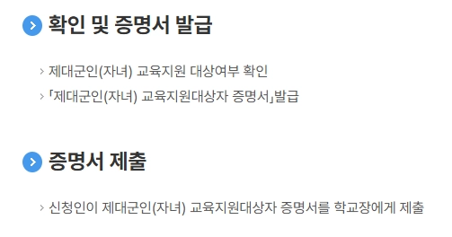 장기복무제대군인수업료지원