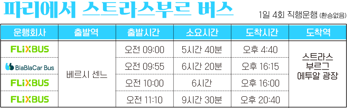 파리에서 스트라스부르 버스
