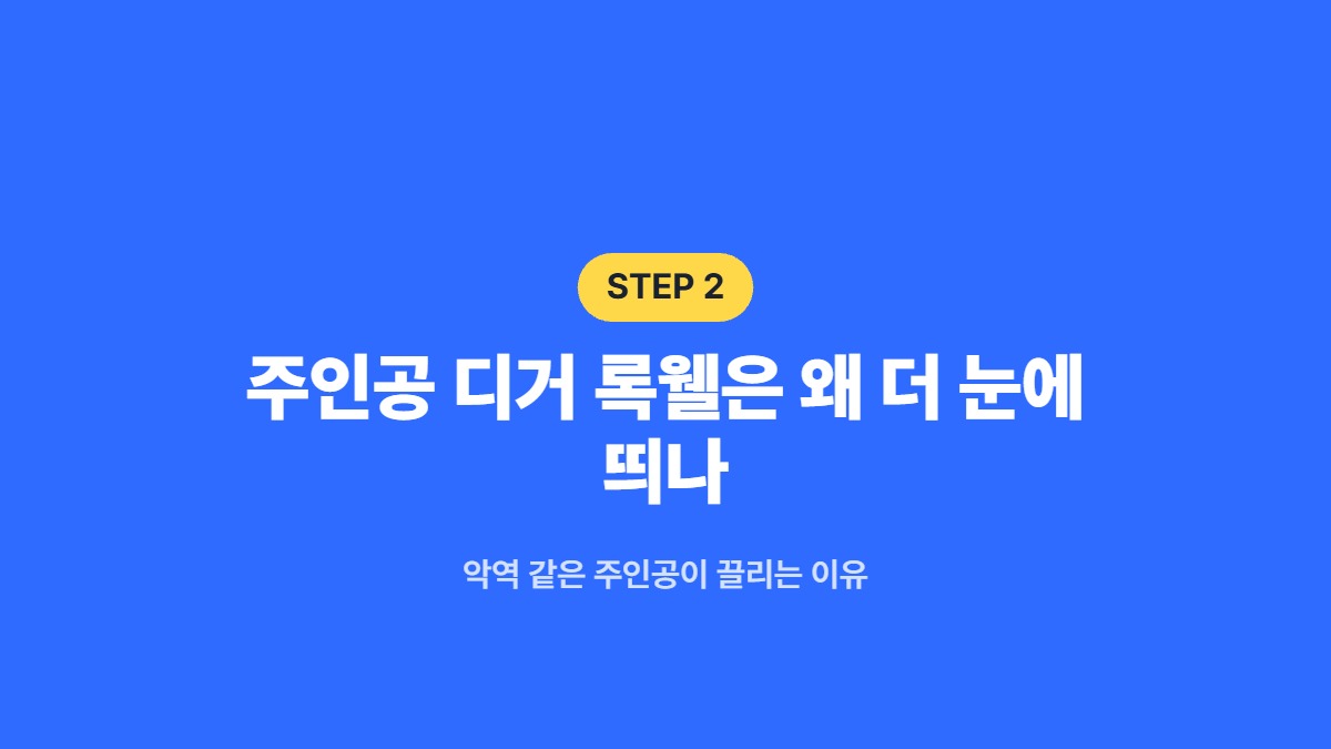 주인공 디거 록웰은 왜 더 눈에 띄나 — 악역 같은 주인공이 끌리는 이유
