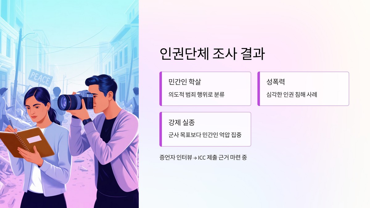 인권단체 현장 조사 결과
