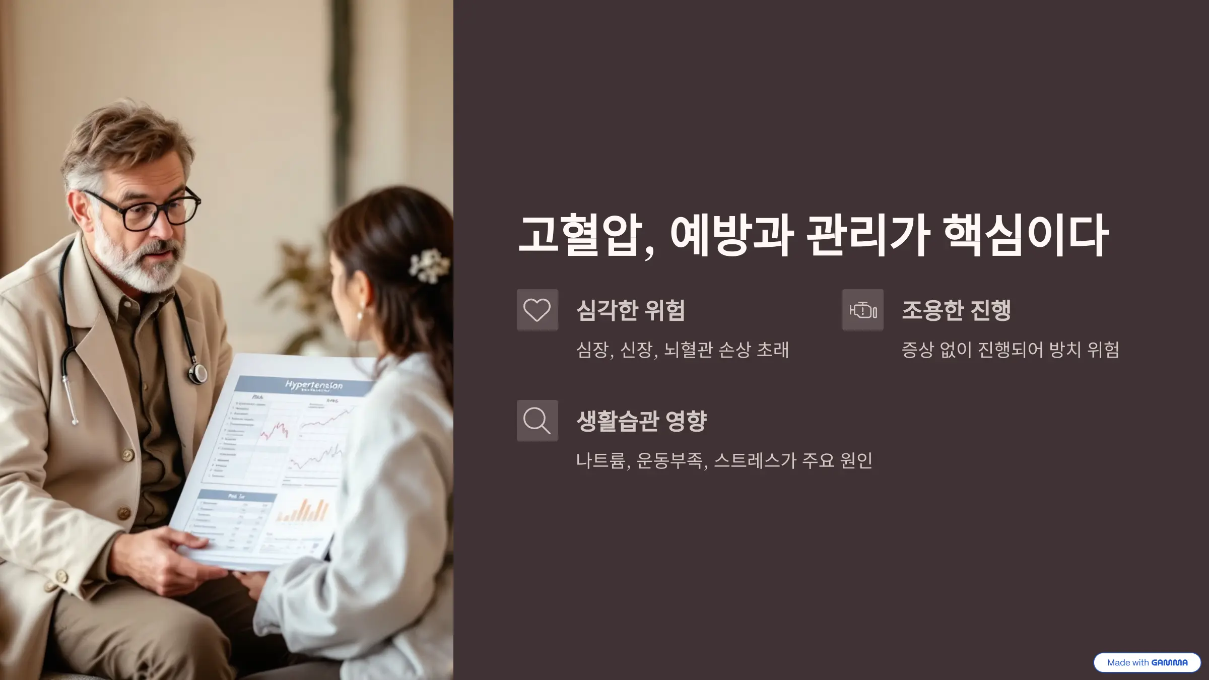 고혈압, 예방과 관리가 핵심이다