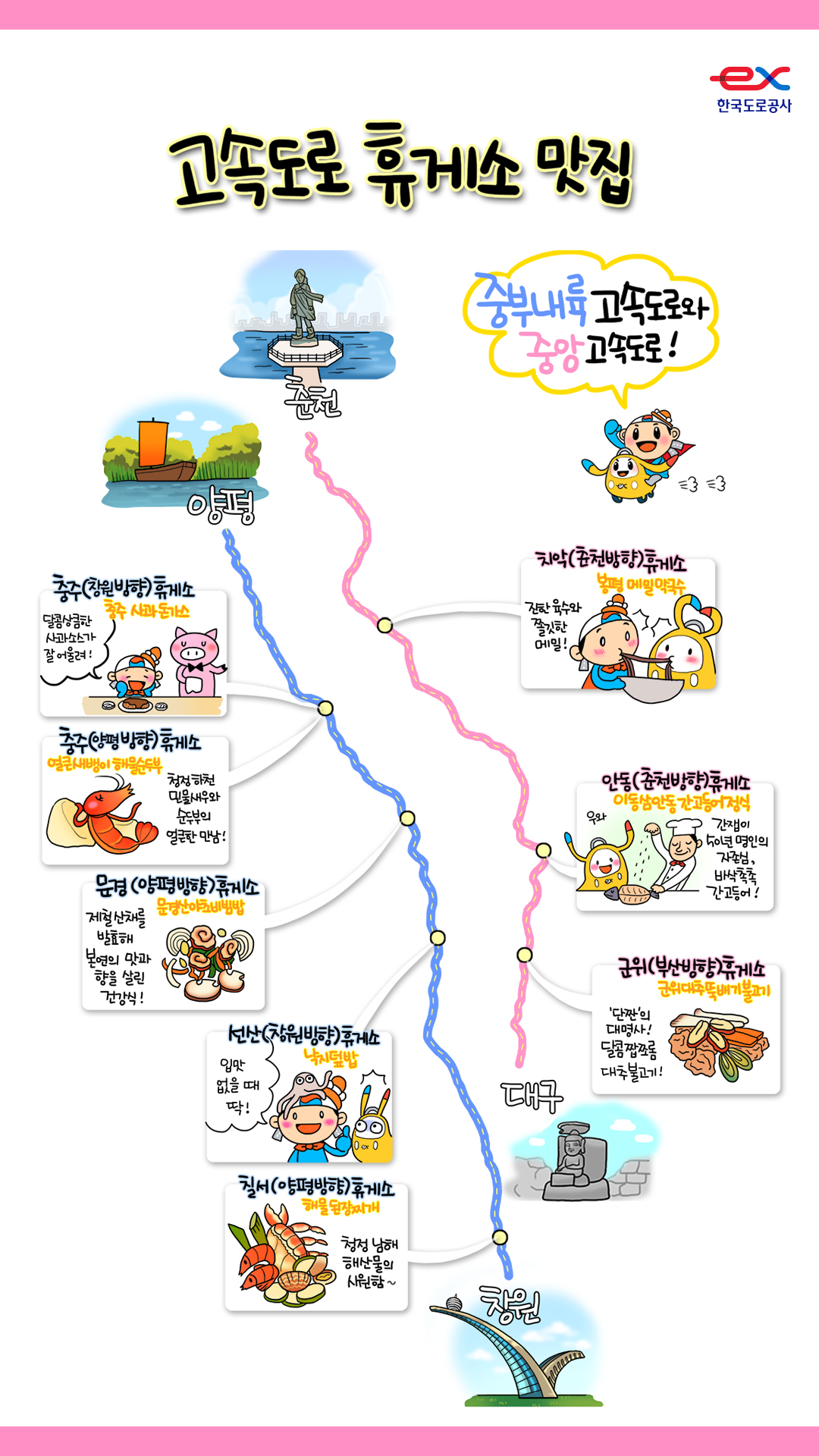 중앙고속도로 휴게소 맛집