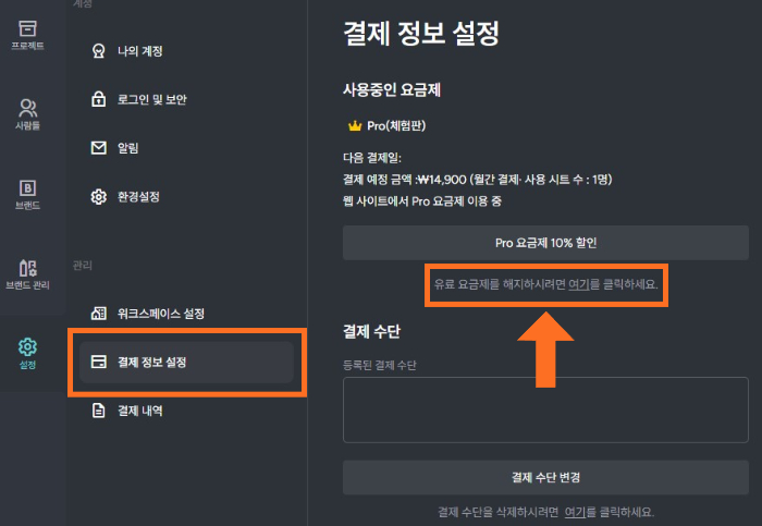 자동결제 해지 방법 순서 나의 프로필 이동