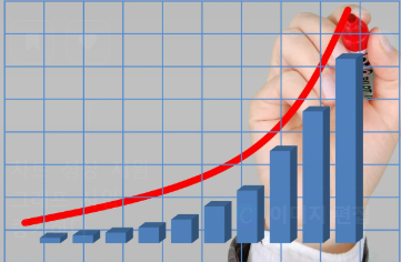 2025년 인플레이션 우려에 대한 대응과 전략