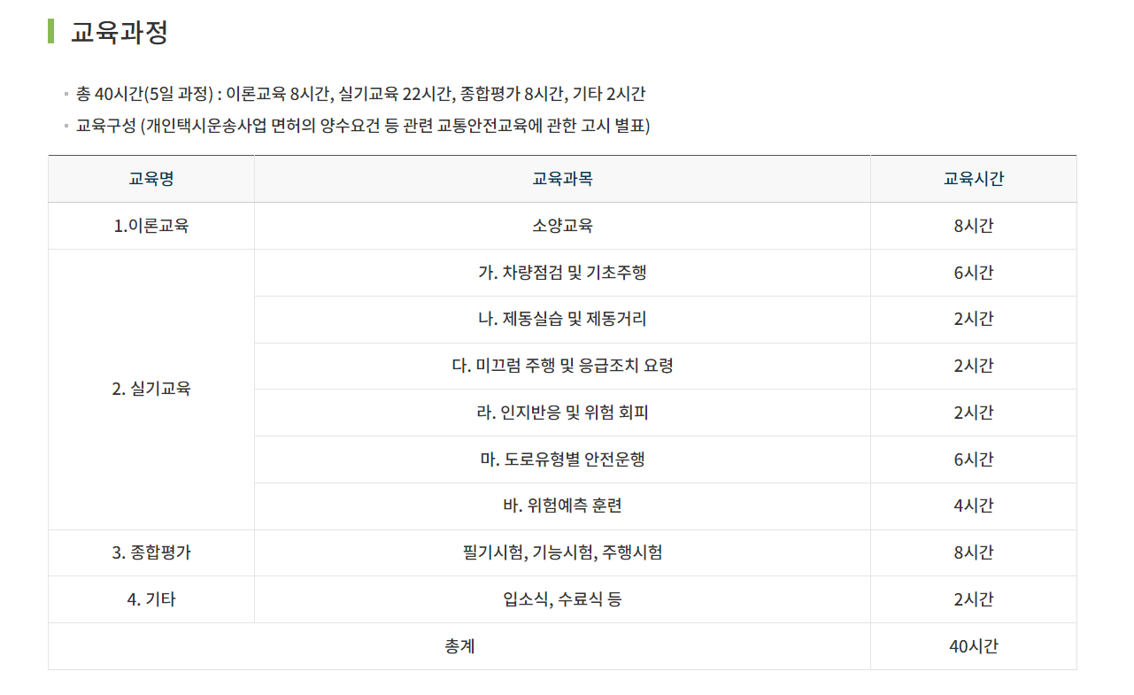 택시기사 양수교육 일정 신청하기, 신청요건, 절차, 과정