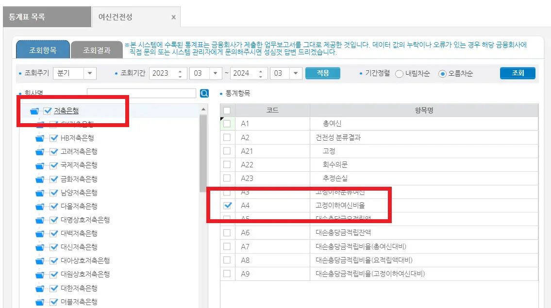 모든 저축은행 - A4 고정이하여신비율 클릭
