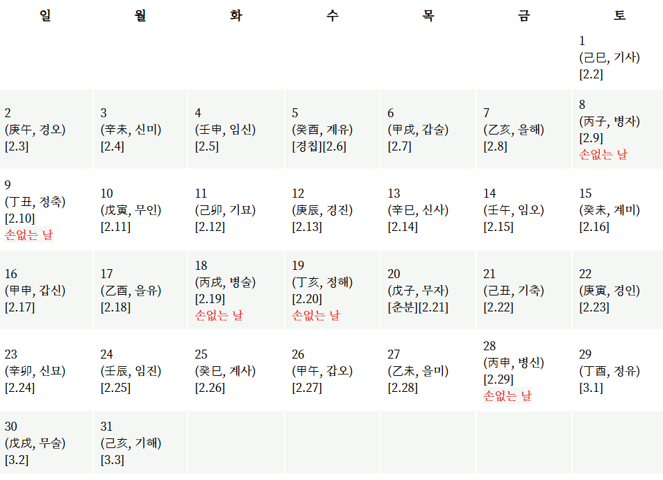 2025년 3월 간지 달력