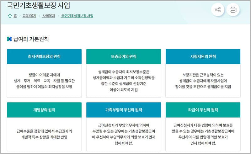 국민기초생활보장 사업