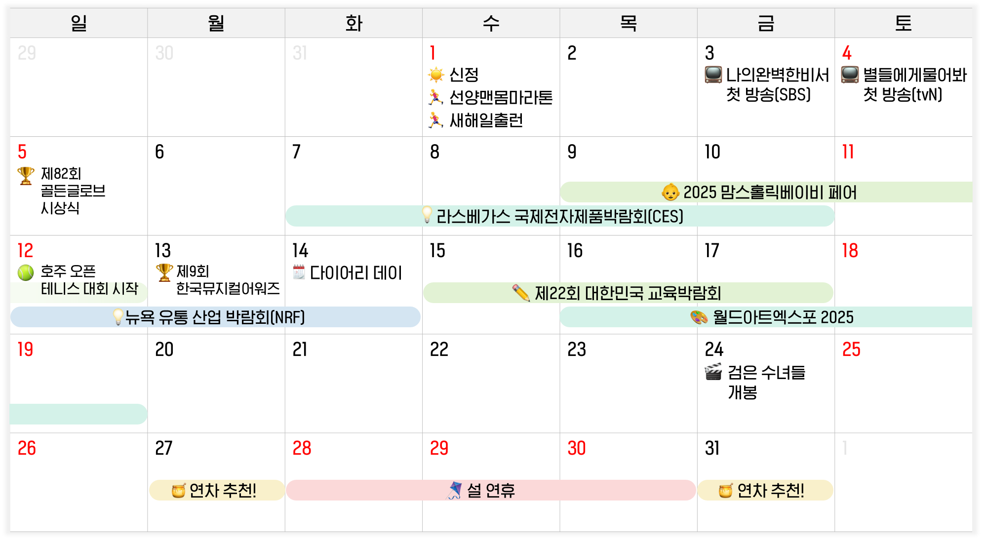 2025년 1월 마케팅 이슈