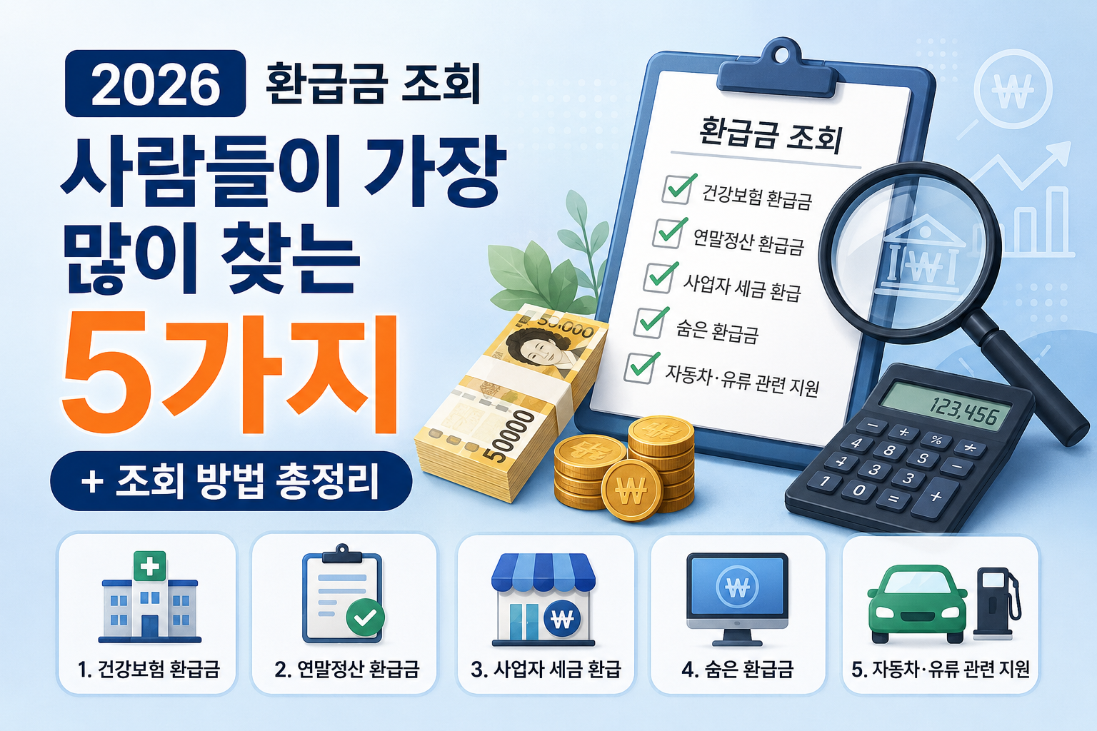 2026 환급금 조회 대표 이미지, 건강보험 환급금 연말정산 환급금 사업자 세금 환급 숨은 환급금 조회 방법 정리