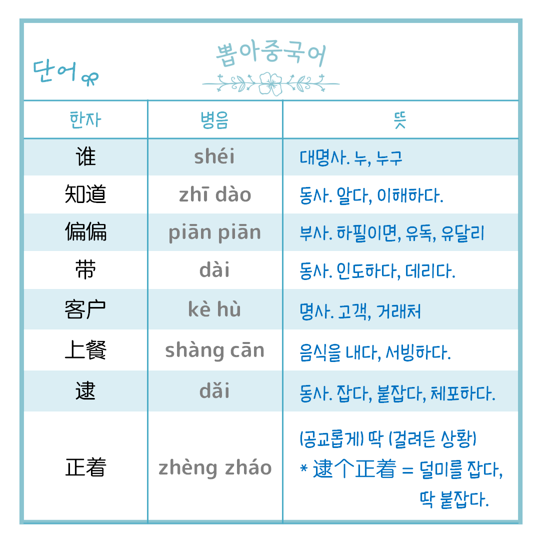 단어
