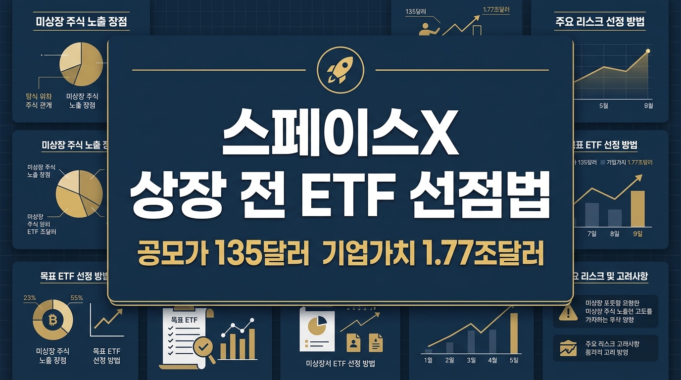 스페이스X IPO 공모가 135달러 ETF 투자 인포그래픽 2026년