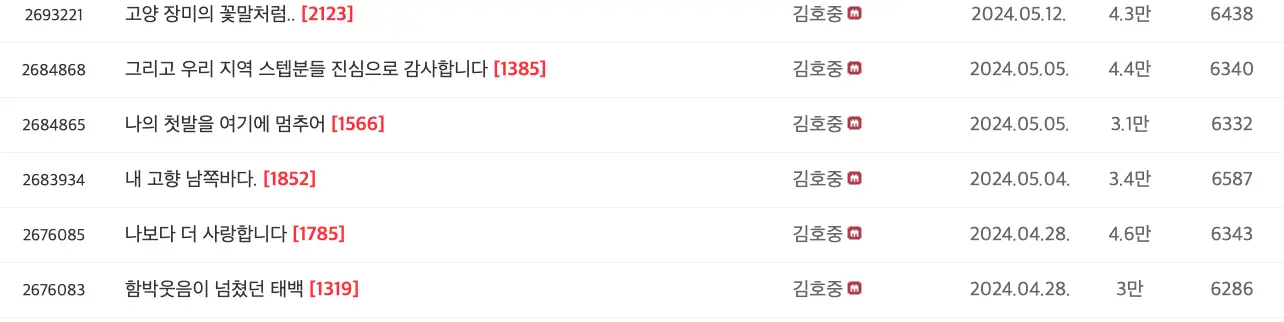 김호중 팬카페 글들