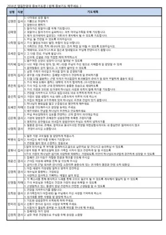 찬양대를 위한 기도문 10선_4