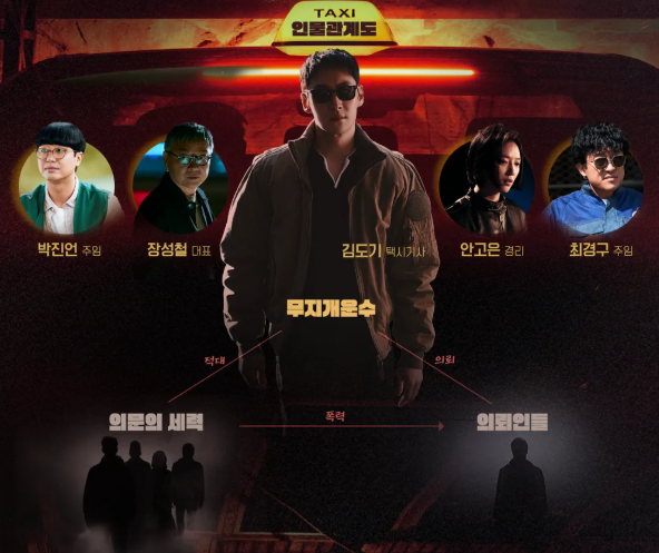 모범택시 시즌3