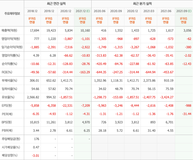 영상-콘텐츠-관련주 영상-콘텐츠-관련주