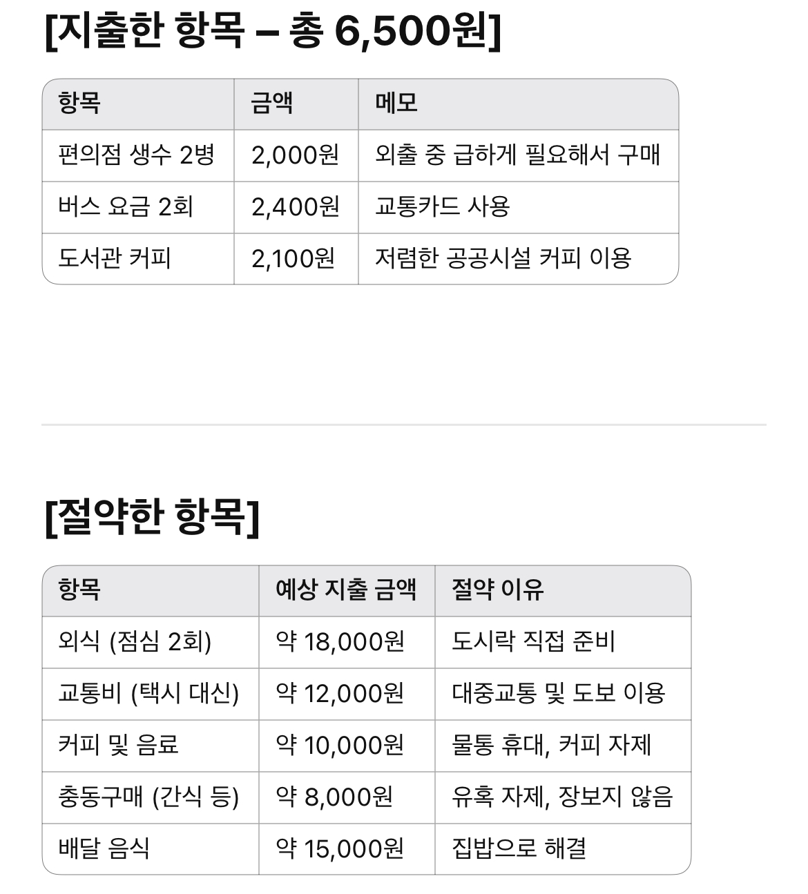 무지출 챌린지 중 절약한 가계부 내역 사진
