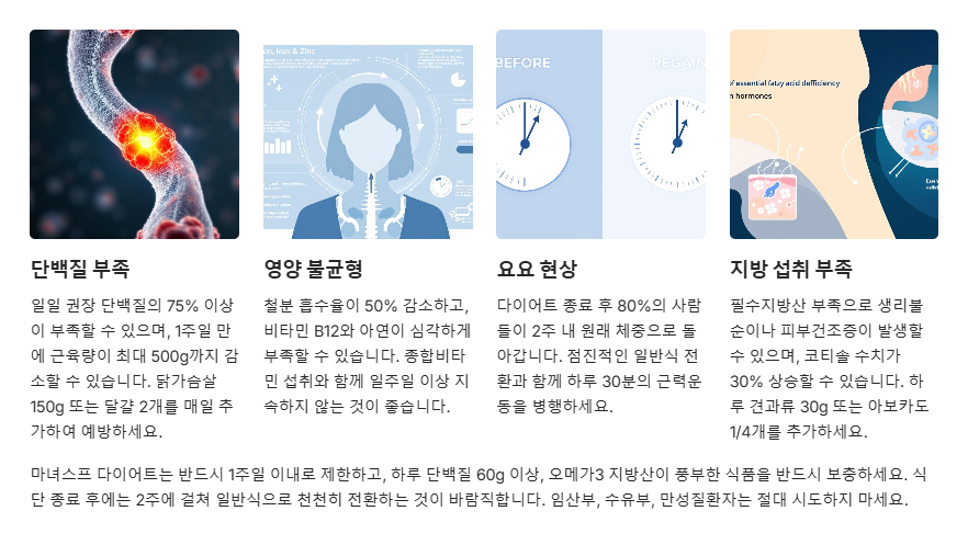 마녀스프 다이어트의 단점과 부작용