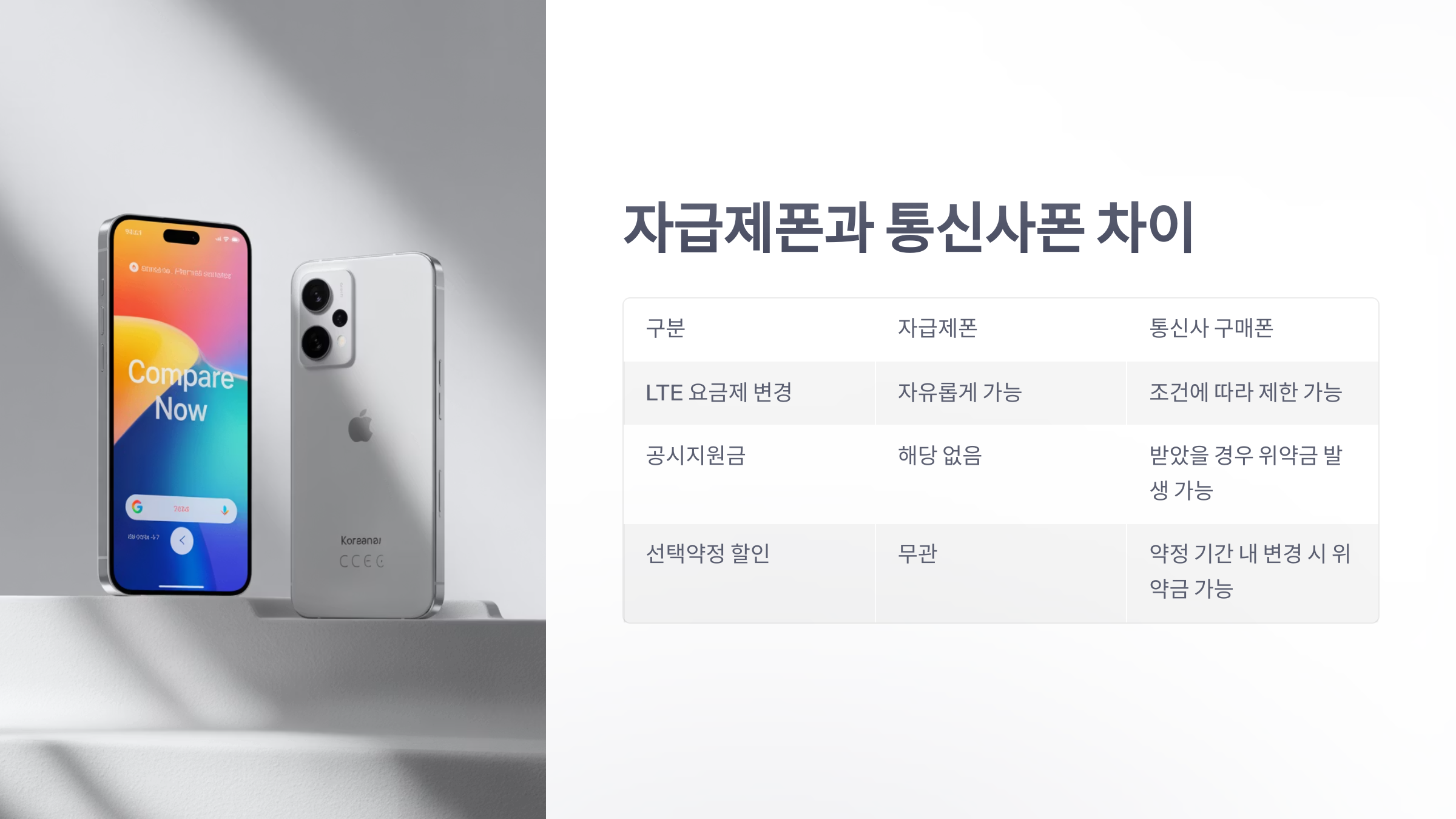 참조-5g-폰-lte-요금제-3