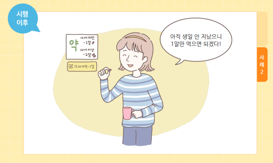 만나이도입시행