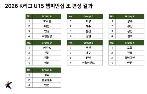 2026 K리그 U15 챔피언십 대진표(조편성 및 경기 일정, 8월 8일~8월 20일)