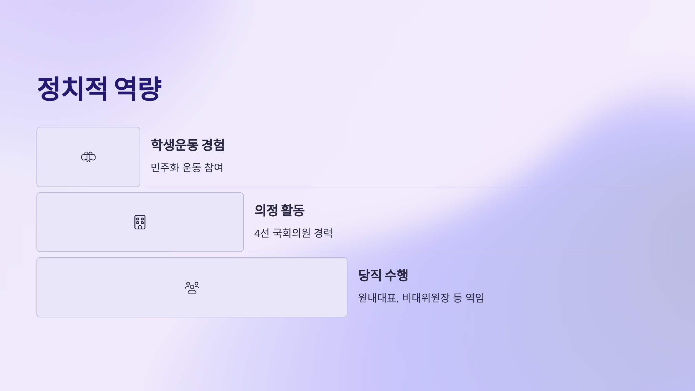 우상호 국회의원 프로필