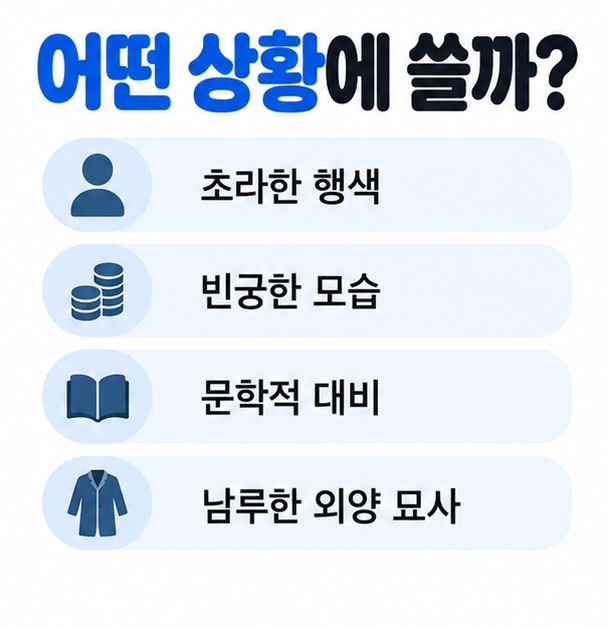 초라한 행색 빈궁한 모습 문학적 대비 비유적 표현 등 폐포파립을 사용하는 상황을 보여주는 이미지