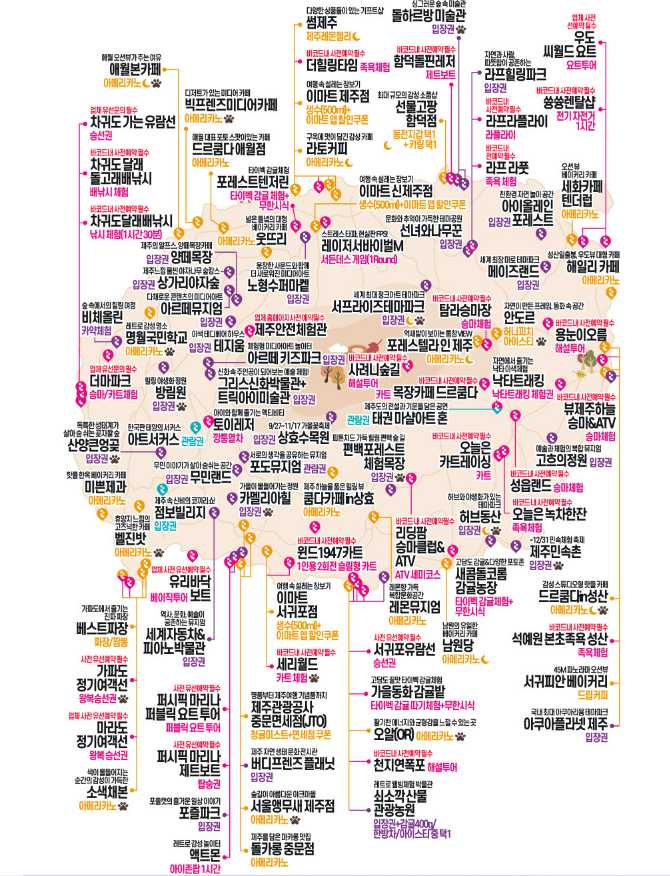 제주투어패스 관광지