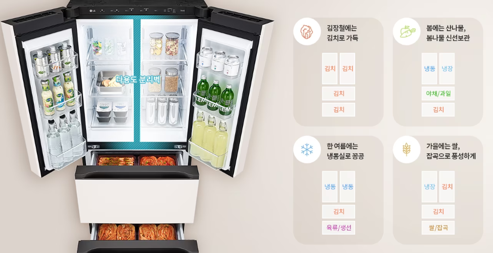 LG 김치냉장고 Z402MWW153 다용도