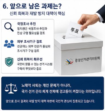 노태악 임명 과정 윤석열 관계 선관위원장 사퇴 이유 "알고보니 복잡했다..."7