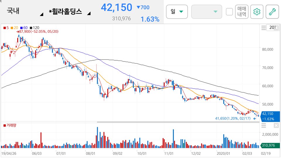 방탄소년단 관련주