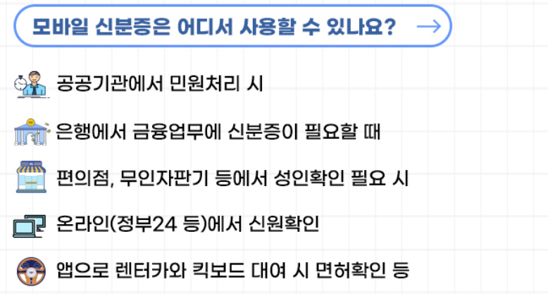 모바일 신분증 사용처