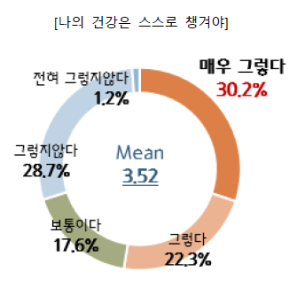 코로나19