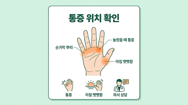 손바닥 통증 위치 확인