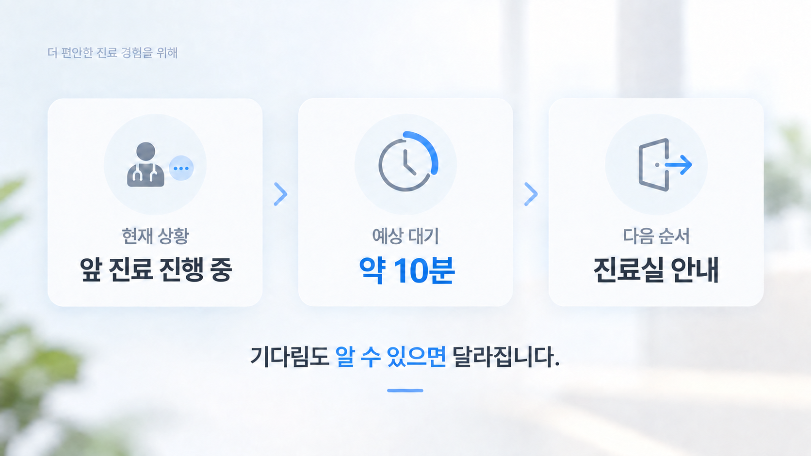 부산병원마케팅