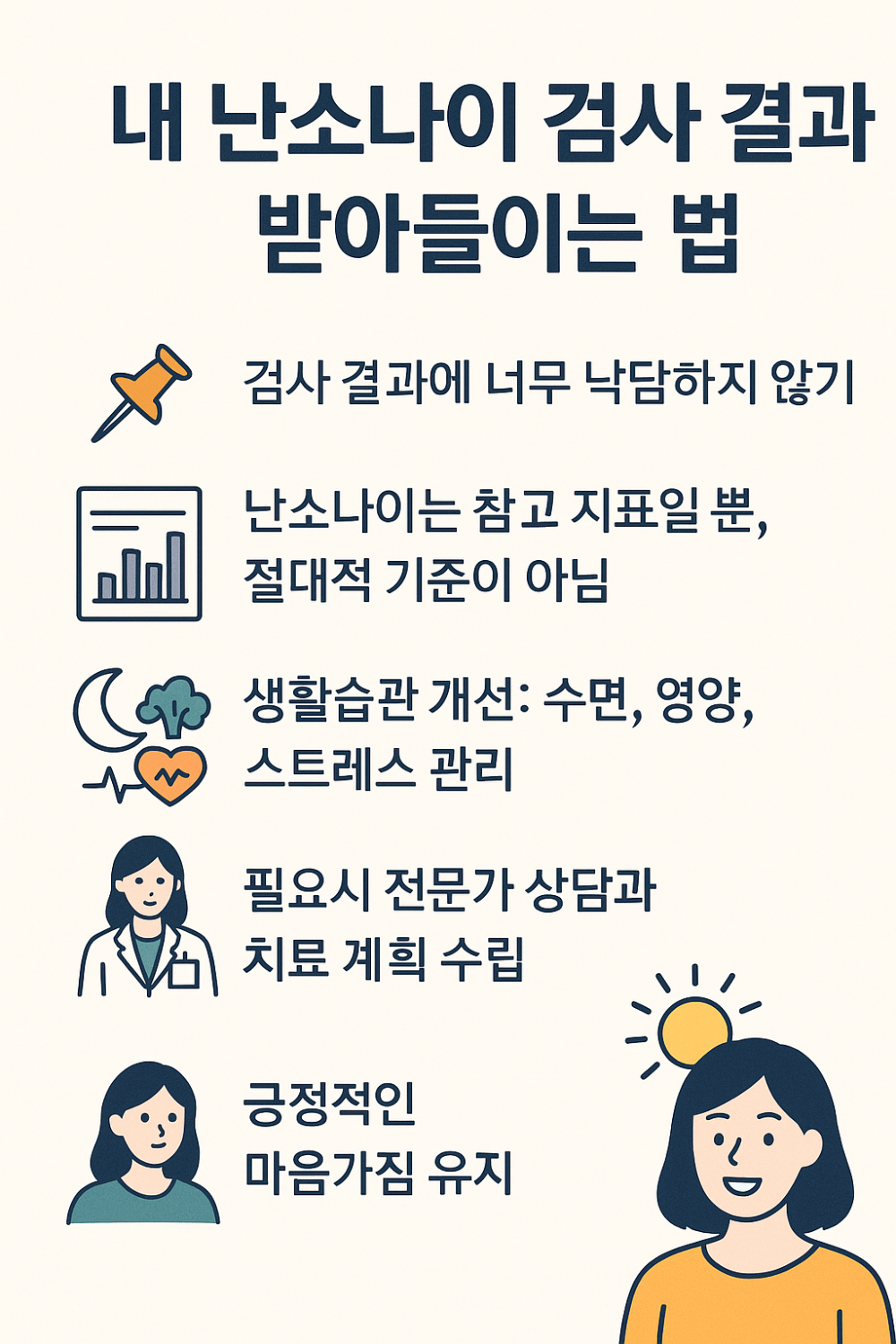 내 난소나이 검사 결과 받아들이는법 인포그래픽