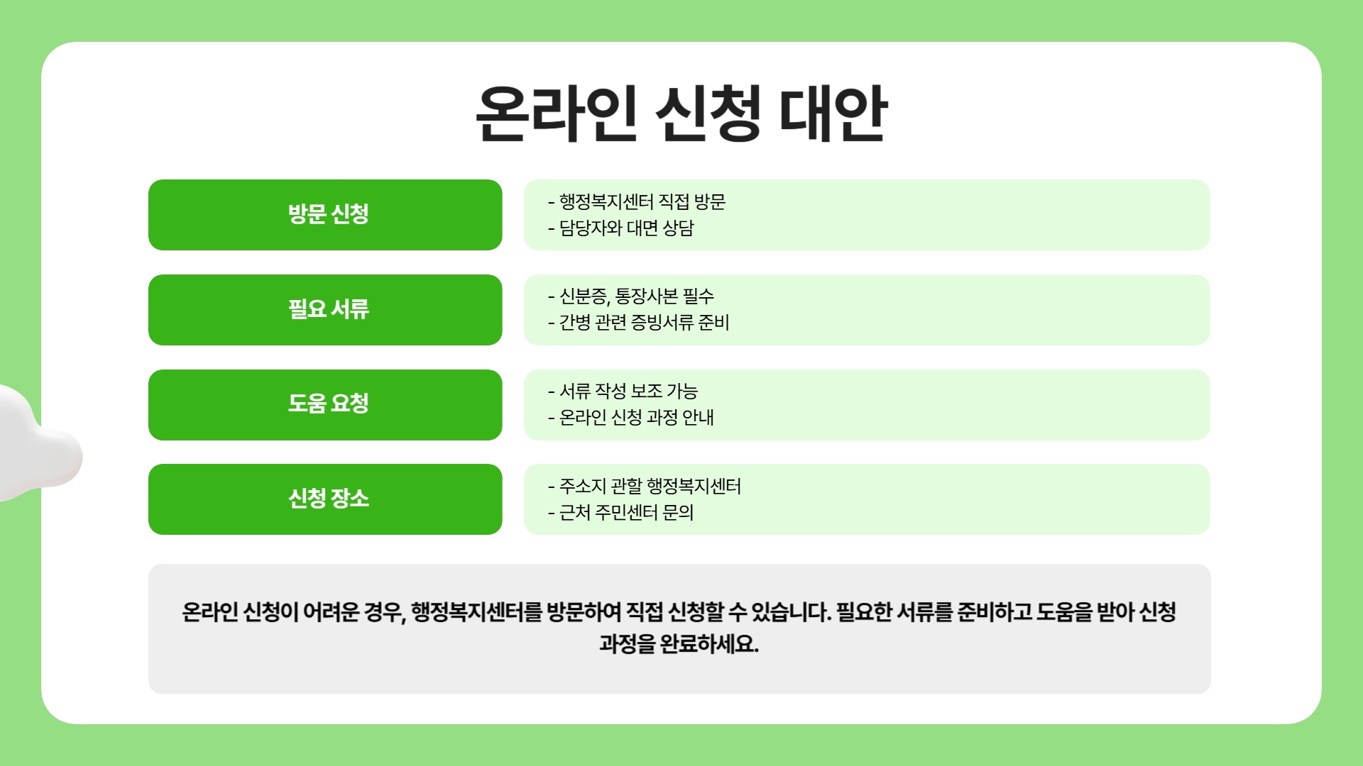 간병 SOS 프로젝트 신청
