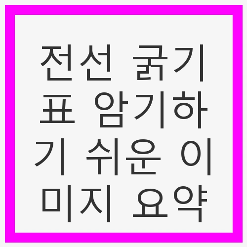 전선 굵기표 암기