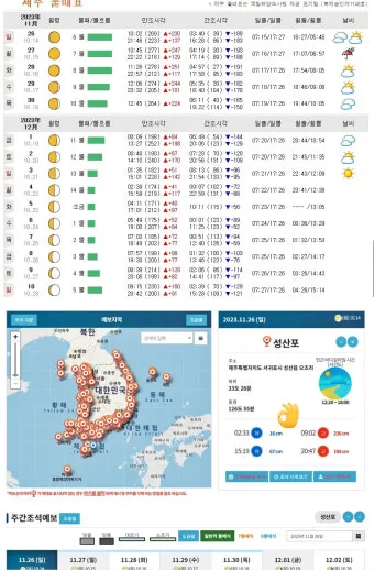 조석 물때 바다 낚시 바람 파고 배 출항 점검_20