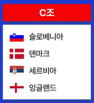 알트태그-유로 조편성 C조