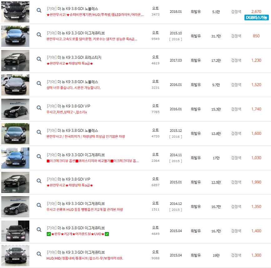 더 뉴 K9 중고차 시세 : 850만원~2,670만원