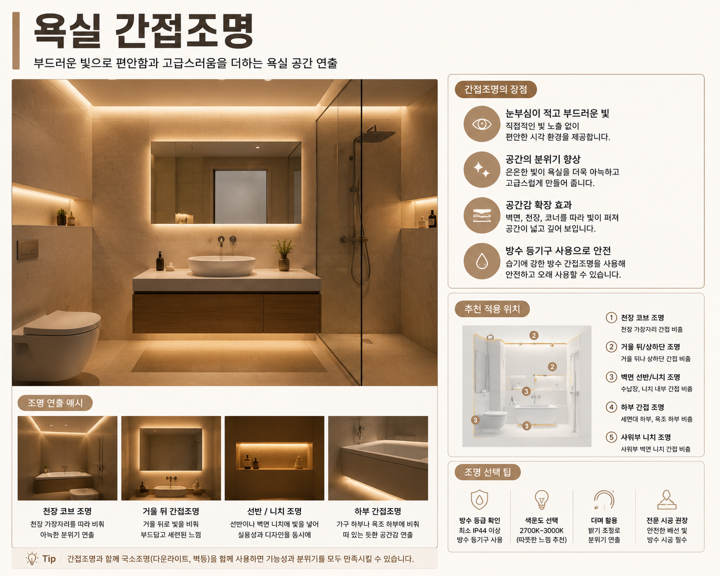 욕실 간접조명