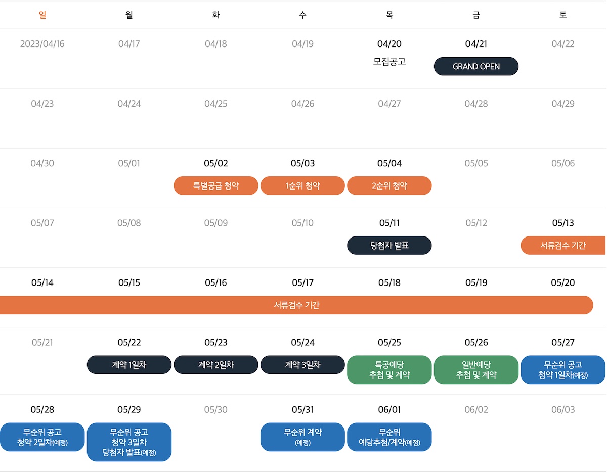 e편한세상 용인역 플랫폼시티 분양 일정