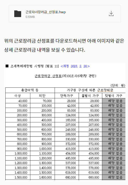 2024 근로장려금 금액 (조회방법)