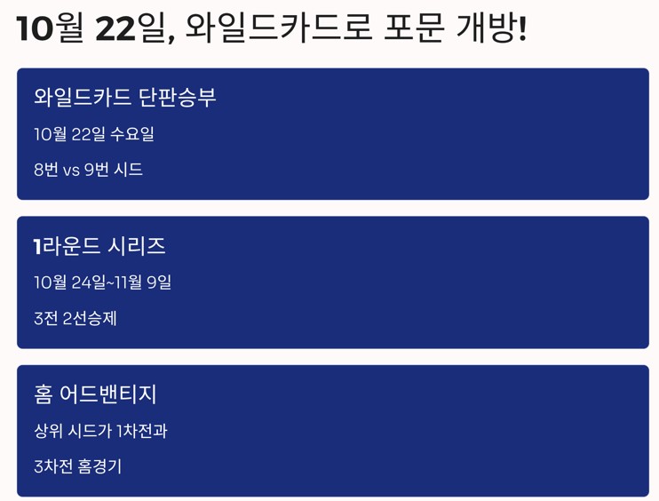 2025년 MLS 플레이오프, 10월 22일 와일드카드로 포문!