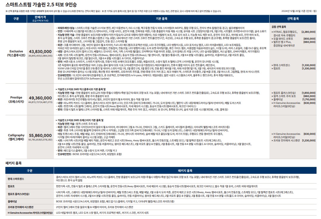 스마트스트림-가솔린-2.5-9인승