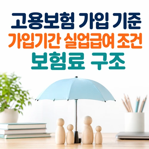 고용보험 가입 기준 가입기간 실업급여 조건 보험료 구조