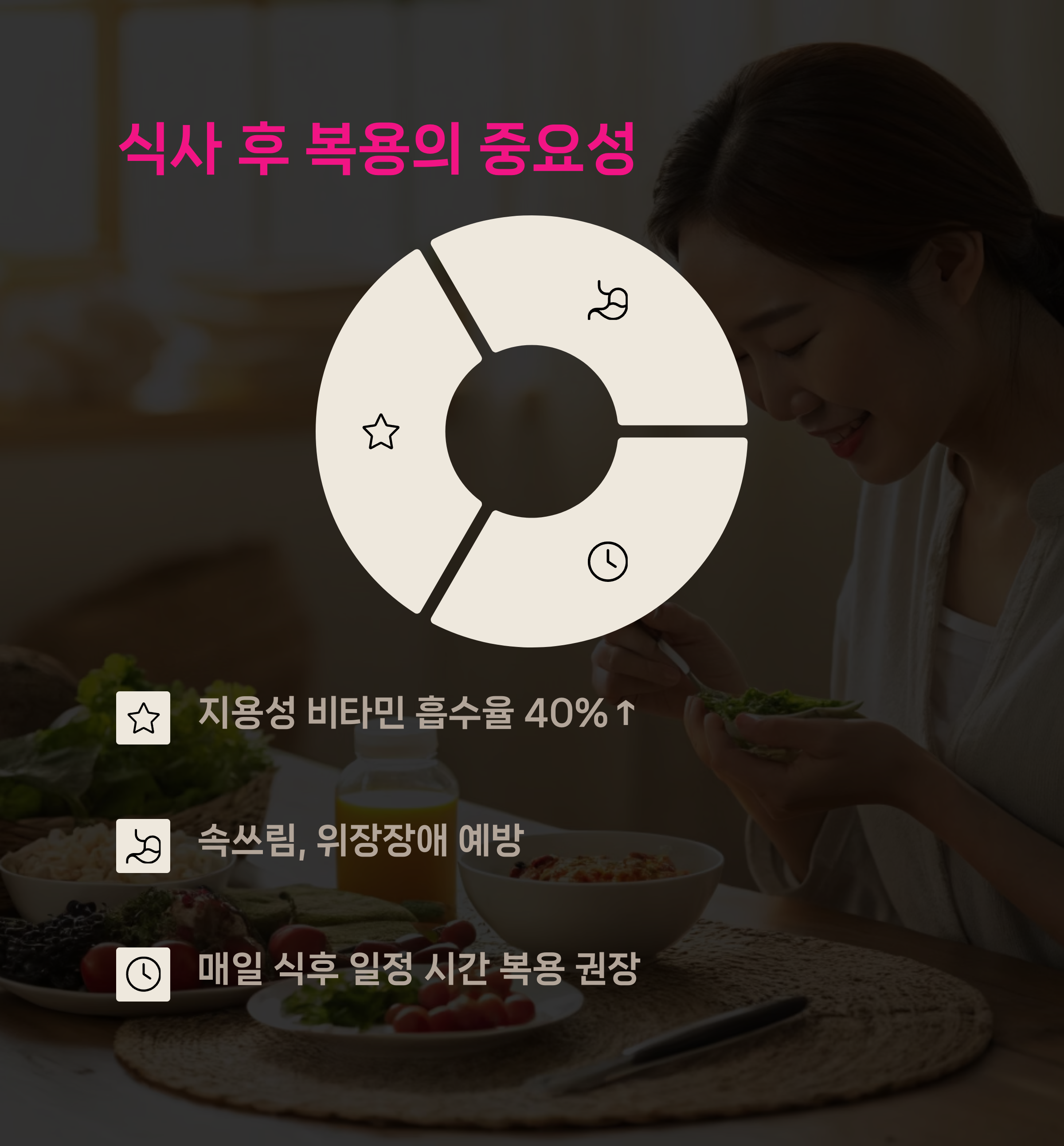 건강영양제,
